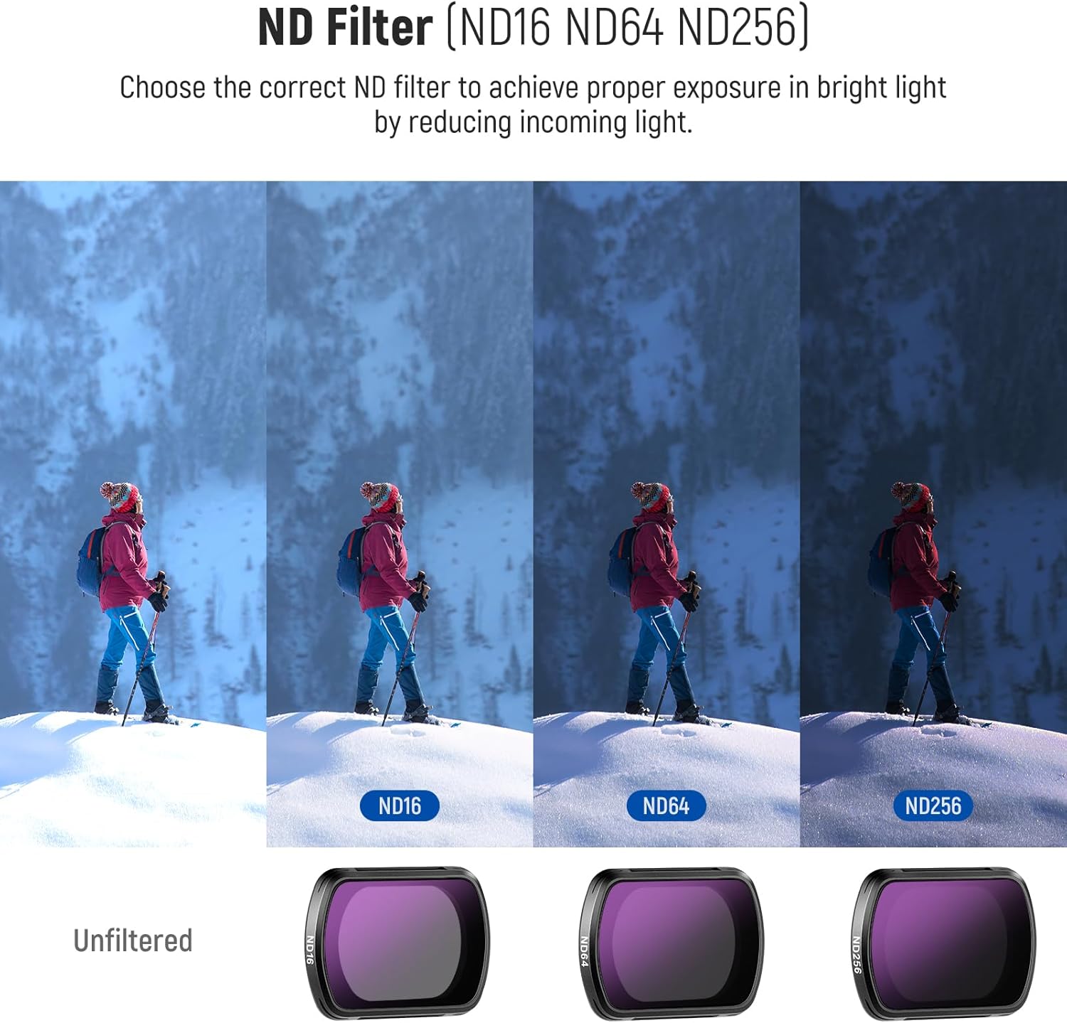 NEEWER Magnetic ND Filter Set Compatible with DJI Osmo Pocket 3 Creator Combo Accessories, 4 Pack Multicoated HD ND16/ND64/ND256/Black Diffusion 1/4 Action Camera Filter + 2X Cleaning Cloth