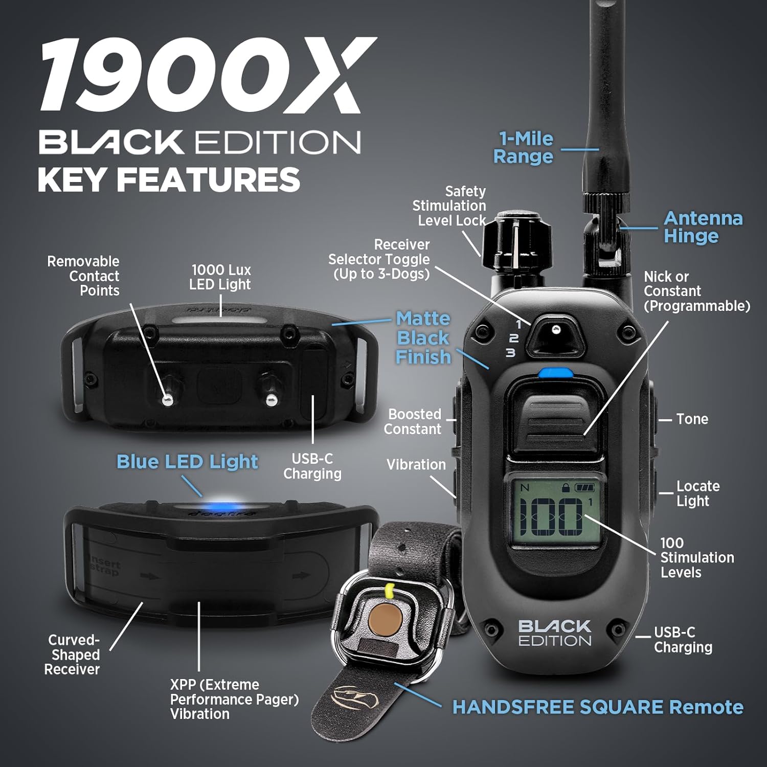 Dogtra 1900X Black Edition E-Collar - 1 Mile Range, Dogs 45 lbs+, IPX9K Waterproof, 100 Stimulation Levels, Vibration, Tone, Rechargeable - Ideal for Dog Owners and Professional Trainers