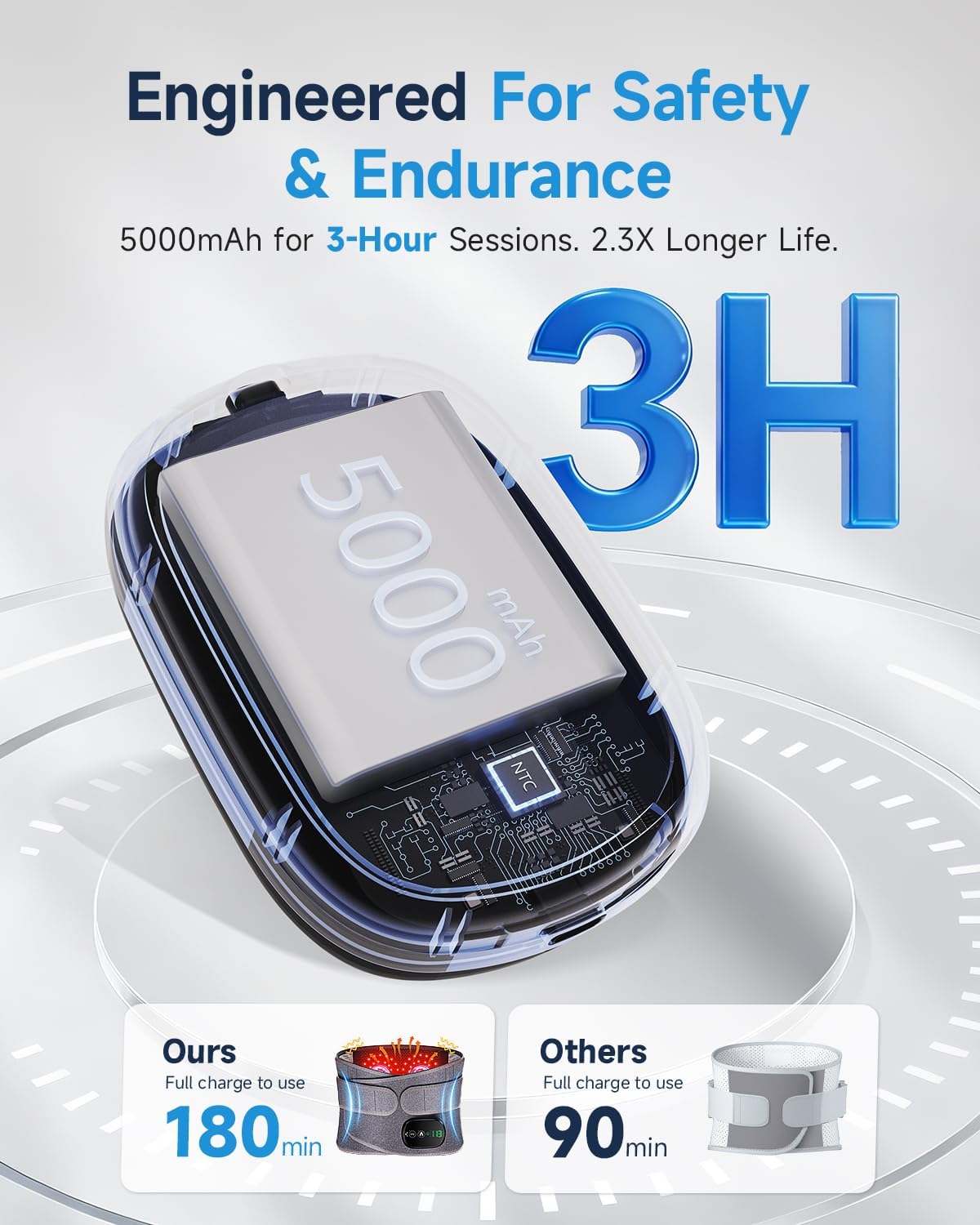 Cordless Heating Pad for Back with Massager, Lower Back Massager with Heat, Smart HD Touchscreen, 3 Heat & Vibration, 3H Runtime Portable Wireless Lumbar Belt, Gift for Women Men Mom Dad