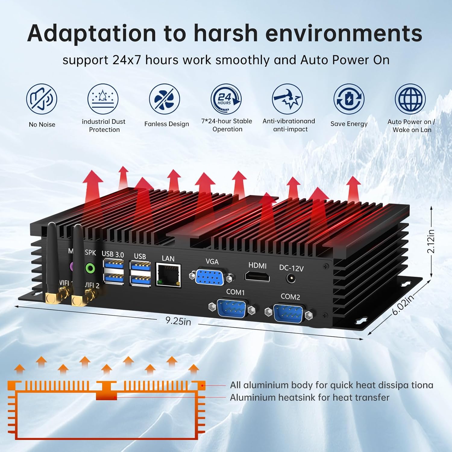 Fanless Mini PC, Industrial Desktop Computer i7-1165G7 Upto 4.7GHz, Windows 11 Pro, 32G DDR4, 1T NVME SSD, 2xCOM RS232, HDMI/VGA Support 4K, Gigabit Ethernet, WiFi6, BT5.1, Full Metal Case