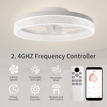 ZYDTRIP Ceiling Fans with Lights and Remote, 19.7 Inch Ceiling Fan, 6 Speeds, Reversible, Dimmable Flush Mount Fan Light, Modern and Bladeless Ceiling Fan Light for Bedroom Living Room Dining Room