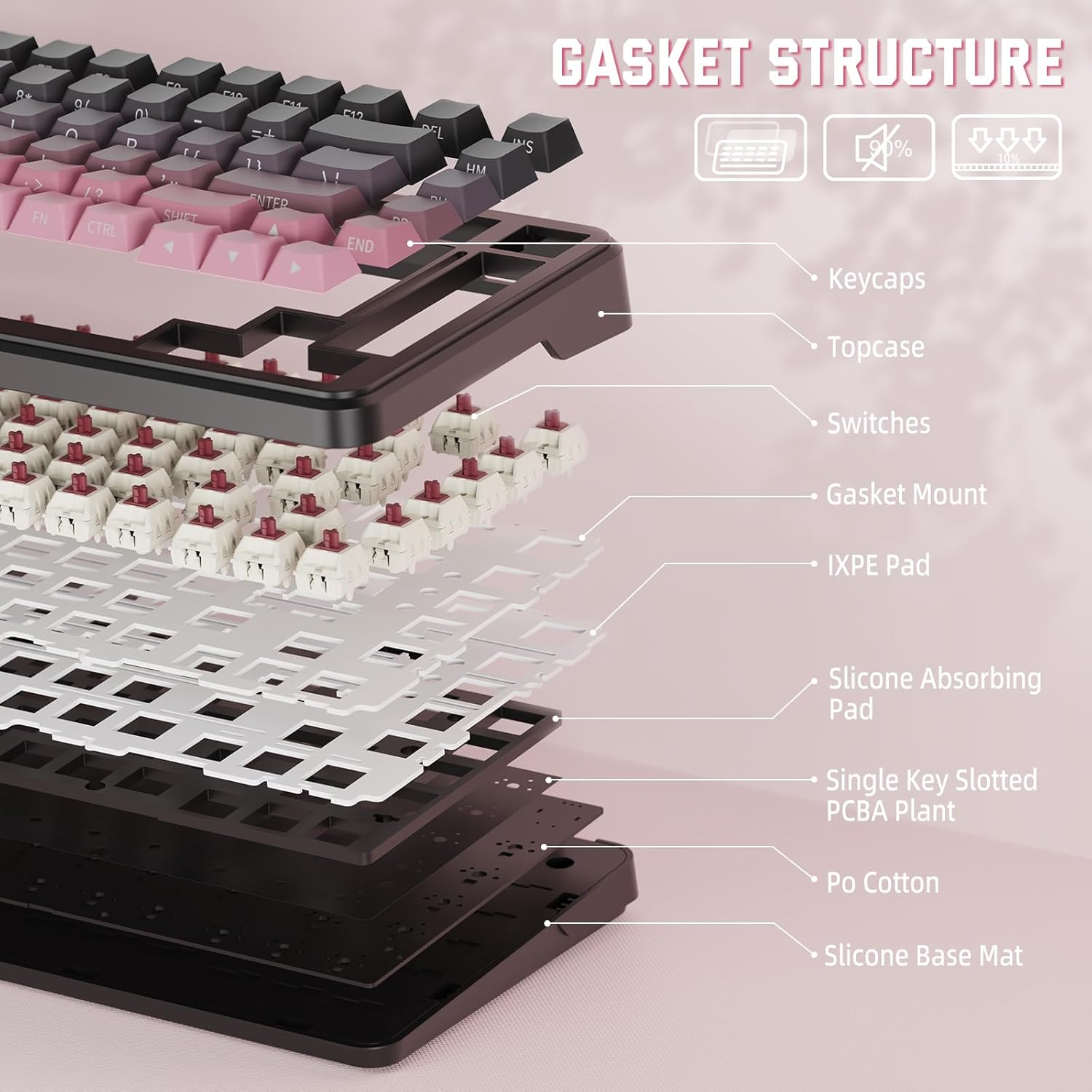ATTACK SHARK M86 Wireless Mechanical Keyboard, 75% Layout Gasket Custom Structure,Hot Swappable,RGB Backlit,Pre-lubed Switches,Side Printed PBT Keycaps,Tri-Mode BT5.0/2.4GHz/USB-C Keyboard for Win/Mac