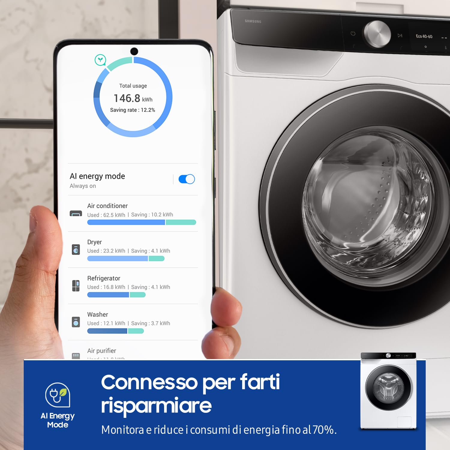 Samsung Lavatrice AI Control WW10FG6U34LK/U3, 10 Kg, AI Energy Mode, AI Ecobubble, Carica Frontale, Corpo: Bianco, Oblò e Display: Nero, 60l x 85h x 55p cm