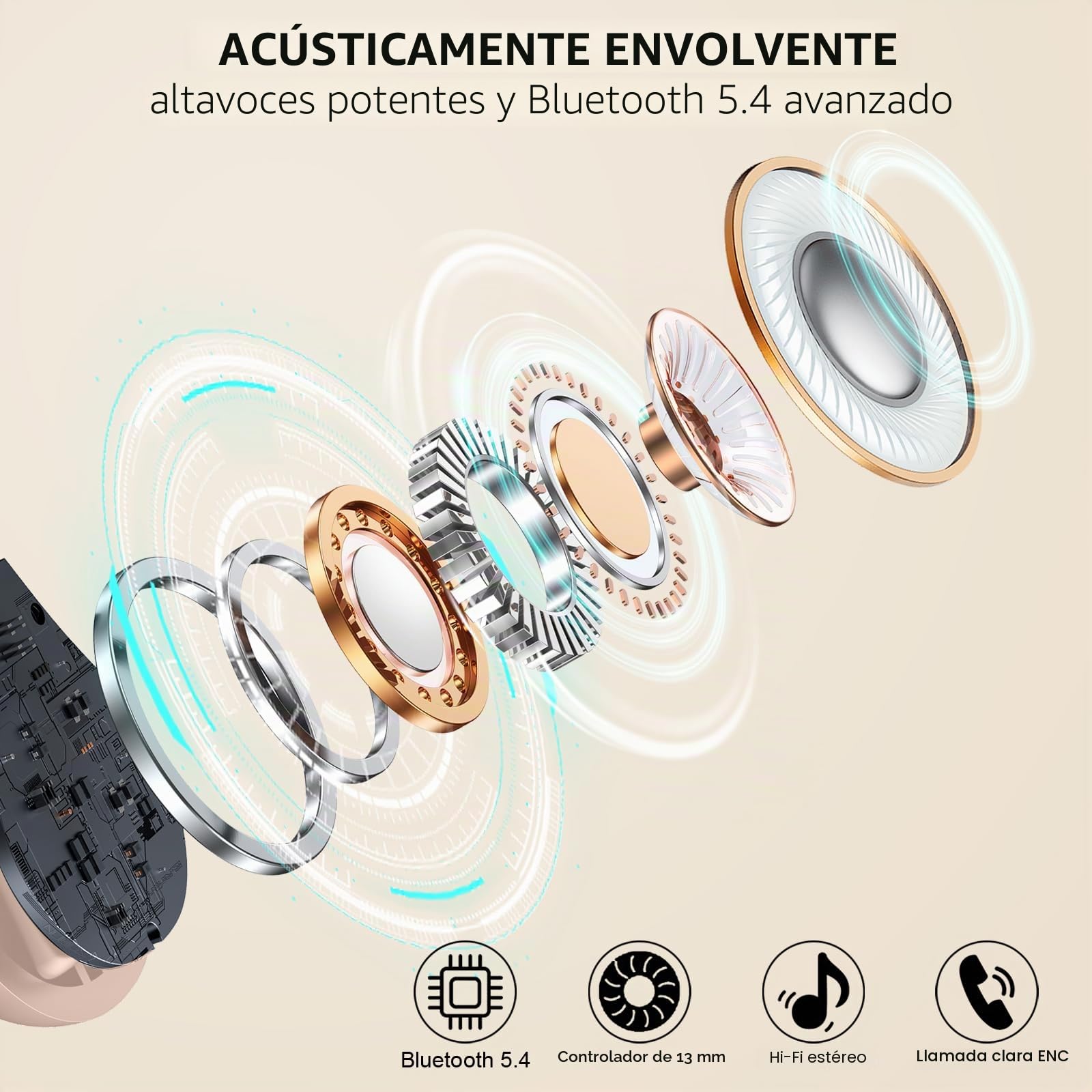 Rolosar Auriculares inalámbricos Deportivos, Auriculares Bluetooth 5.4 HiFi Estéreo con 4 HD Mic, 50H Cascos Inalambricos con Cancelacion Ruido ENC