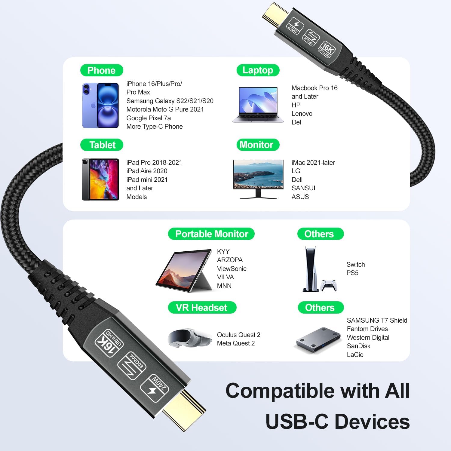 CAKOBLE Thunderbolt 5 kabel 3 m, 80 Gb/s, transmisja wideo 16K/ 8K, 240 W, kabel do ładowania USB 5, kompatybilny z Thunderbolt 4, Thunderbolt 3 USB 4 do koncentratora, stacji dokującej, M3, SSD,