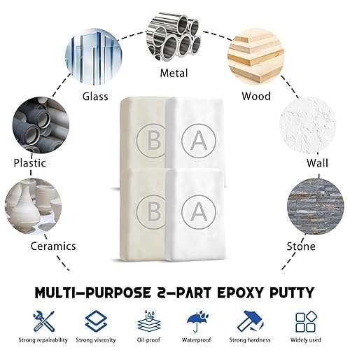 Miniatura 3 de Masilla epoxi  14.11 oz de arcilla epoxi blanca AB de reparación rápida, alta resistencia de 2 partes de relleno para arreglar fugas, grietas,
