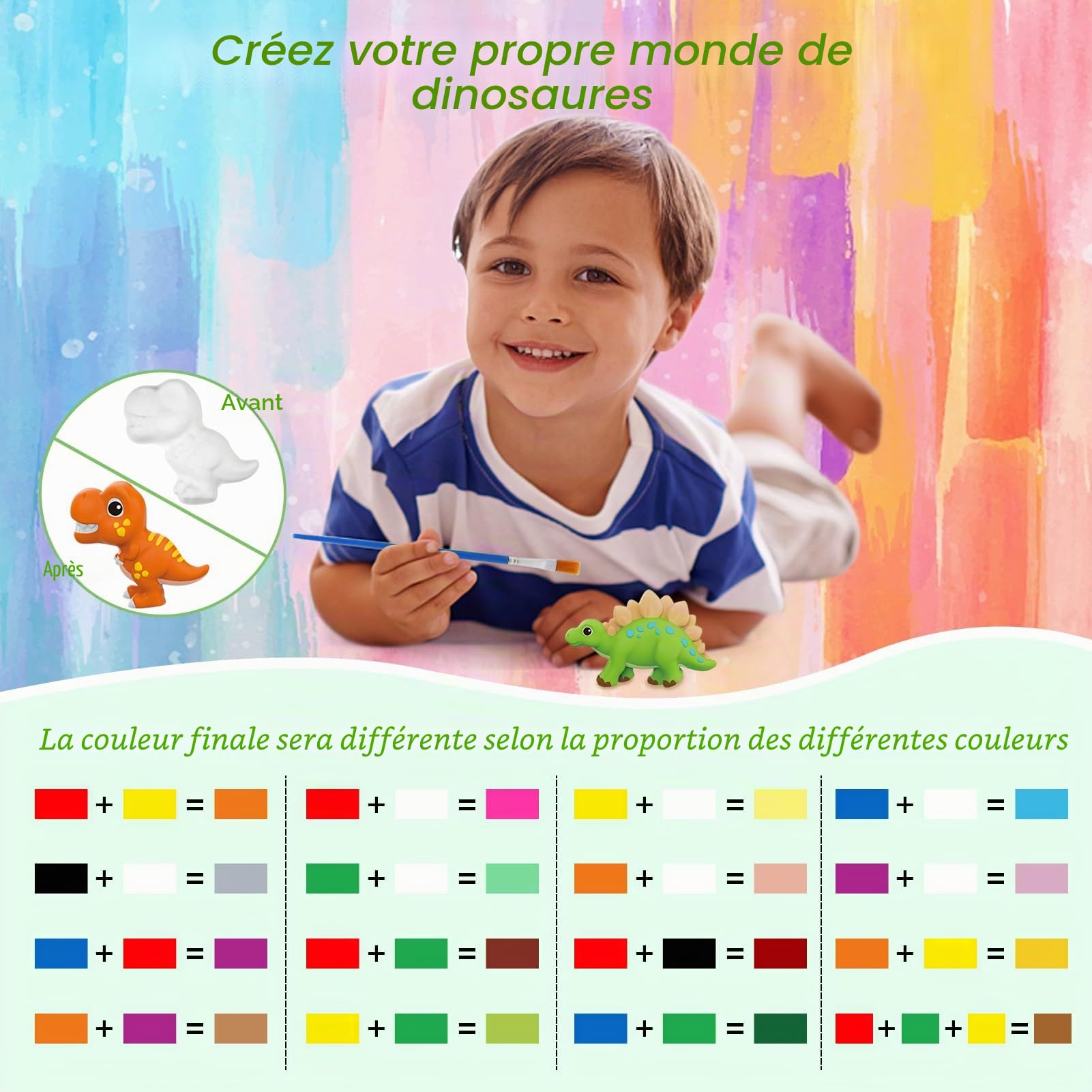 Kit de Dinosaures à Colorier pour Enfants avec Moule, Jouet de Peinture 3D,Jeu D' Activites Manuelles pour Garçons Filles - Jeux - Jouets