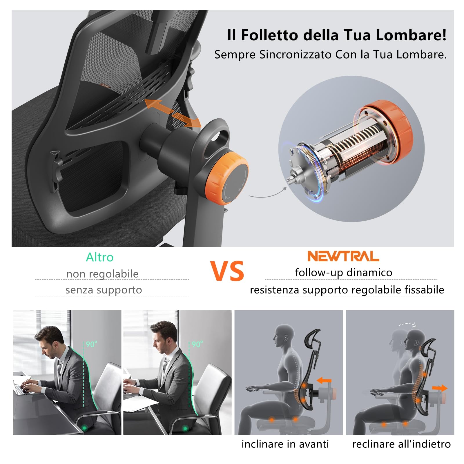 Newtral MAGICH003 Sedia Ufficio Ergonomica Lombare, Sedia Scrivania Poltrona Ergonomica con Braccioli Regolabile, Ergonomic Office Chair Oscillazione a 96-126° (MAGICH003, Nero)
