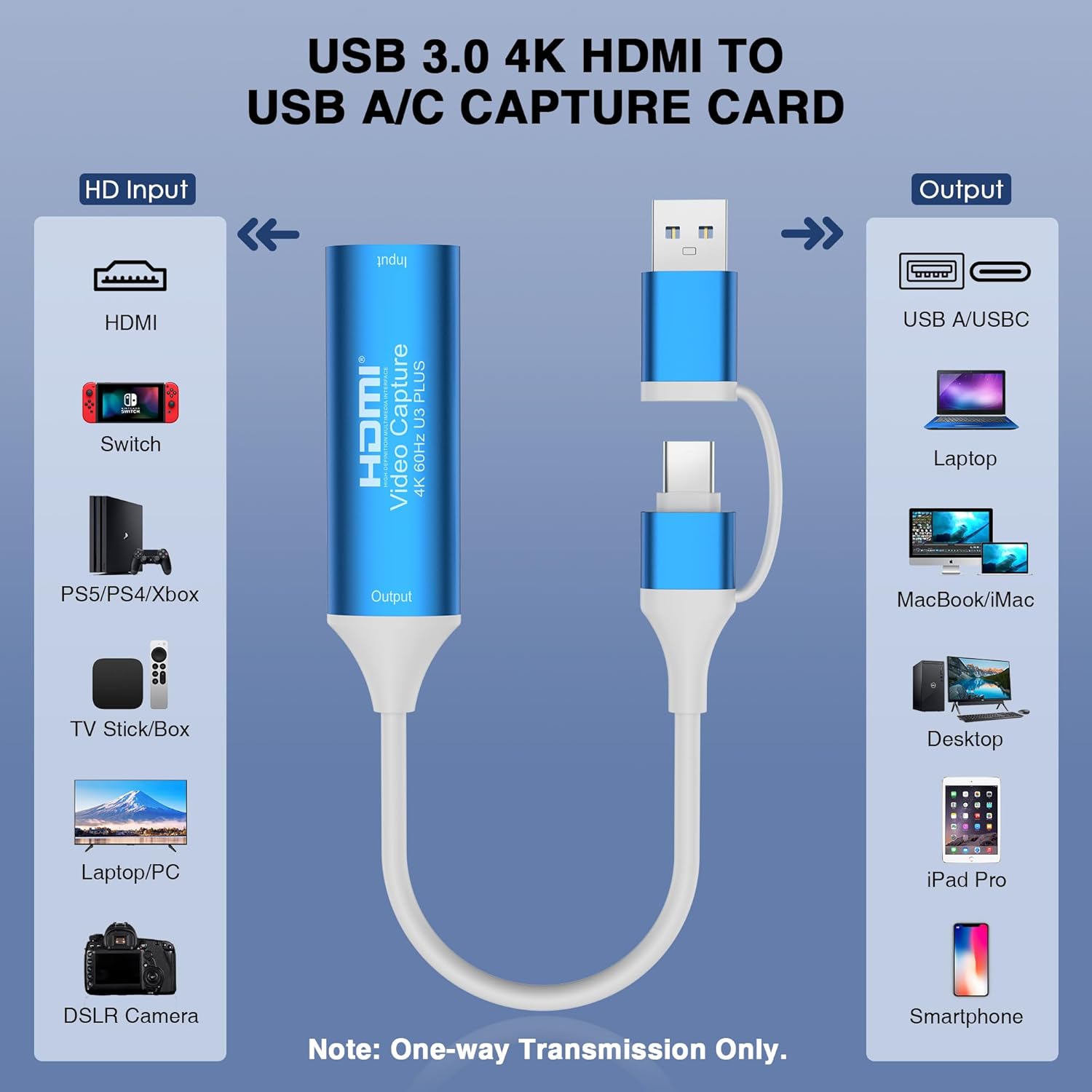 HDMI Video Capture Card 4K 60Hz Output, HDMI to USB 3.0 A and USB C Capture Card for Camera/Xbox/PS5/4/PC/OBS/Switch 2