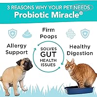 Vista 2 de NUSENTIA Probiotics for Dogs -(360 Scoops)-Probiotic Miracle -Advanced, Species Specific Probiotics and Prebiotics to Stop Diarrhea, Loose Stool
