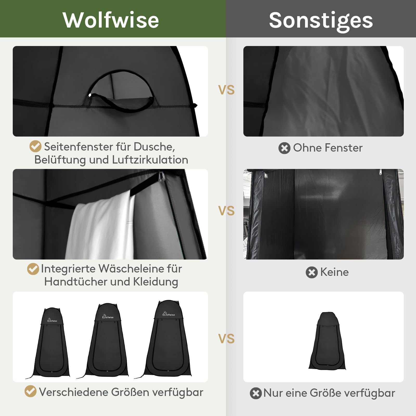 WolfWise Pop-Up Duschzelt Camping & Umkleidezelt – Kompakt & Leicht 2kg mit Tasche, Schneller Aufbau, WC- und Privatzelt, Wasserfest, UV-Schutz, Outdoor, Strand, Wandern, 1,9m/2,1m, Schwarz/Grün/Blau