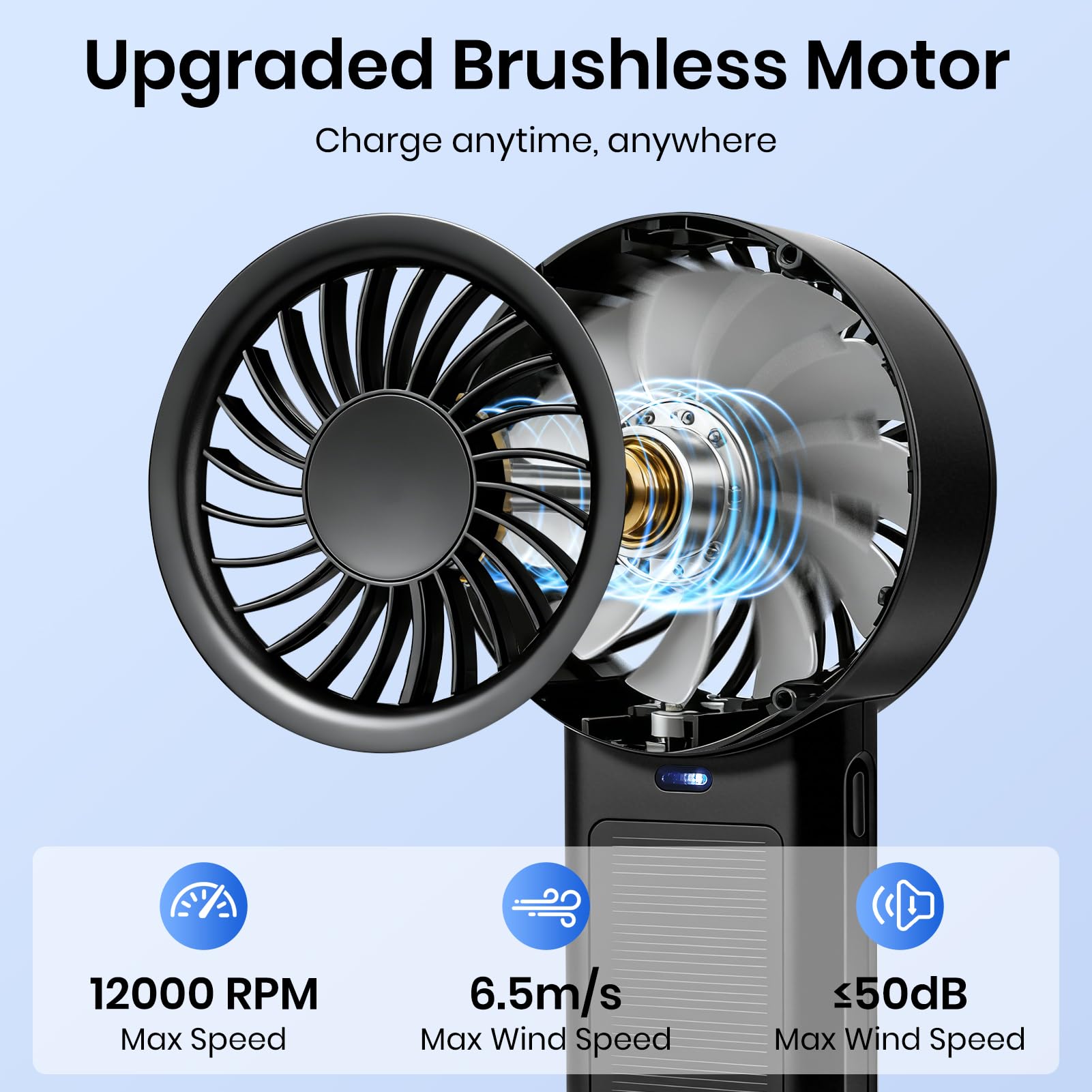 Ventilatore portatile turbo, ricaricabile tramite USB, ventilatore personale ad alta velocità a 5 marce, alimentato a batteria, mini ventilatore portatile senza fili per viaggi, campeggio