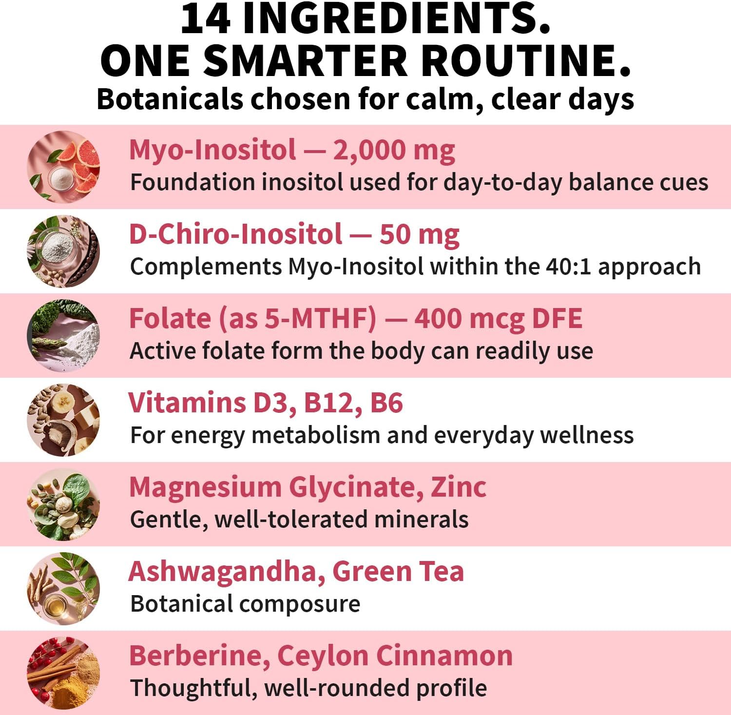 14-in-1 Women’s Inositol Complex Supplement – 40:1 Myo & D-Chiro Inositol with Folate, Vitamin D3, Zinc, Magnesium & Botanicals for Hormone & Feminine Wellness Support – (120 Capsules) (Pack of 1)