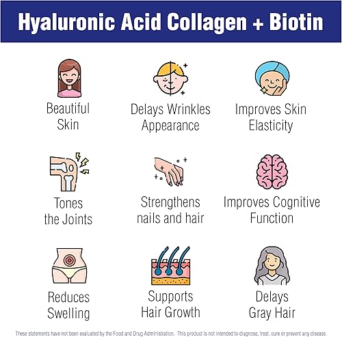 Miniatura 8 de Natural Systems - 60 cápsulas de ácido hialurónico más colágeno y biotina - Cápsulas de ácido hialurónico para una mayor absorción, suplemento de