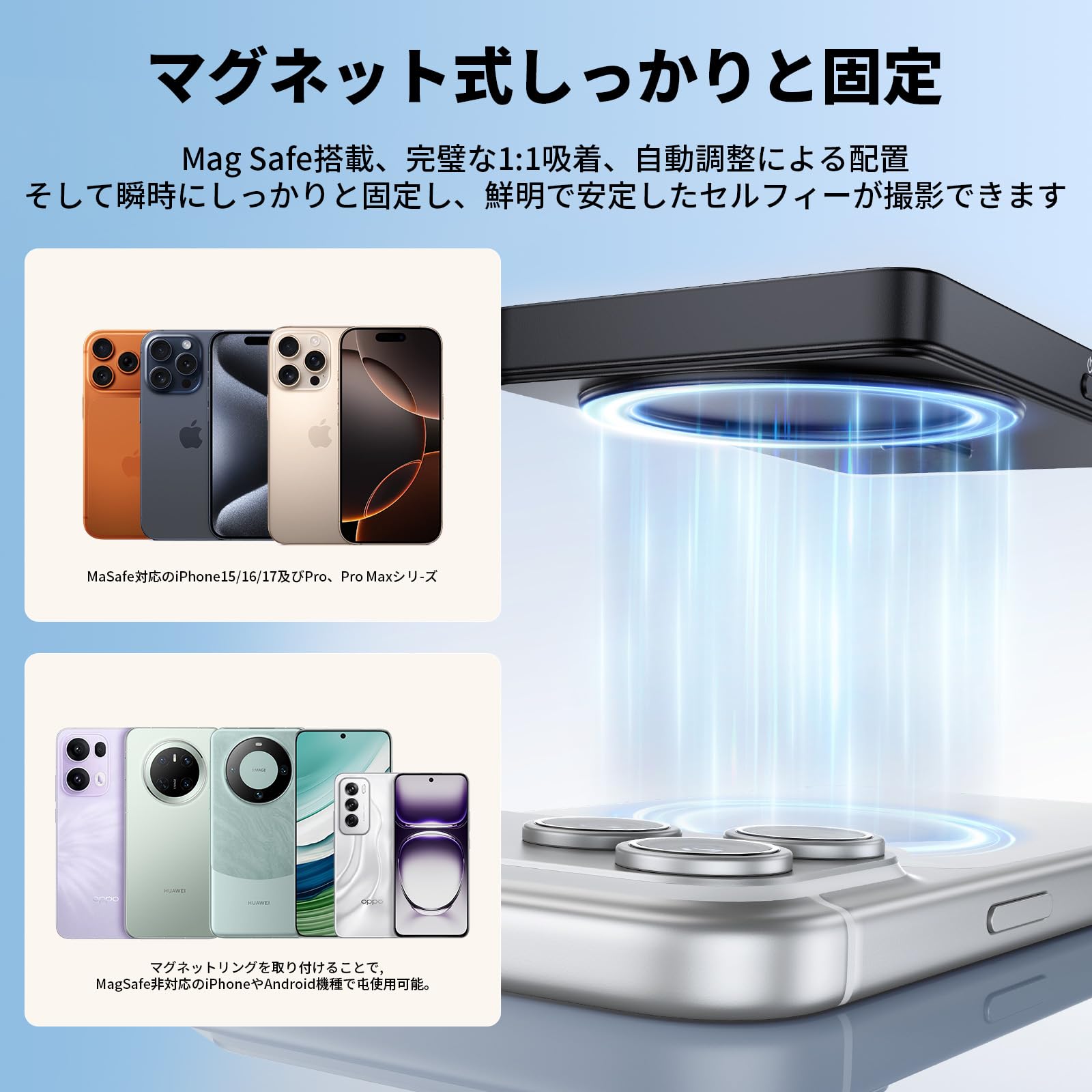 Ulanzi VM1 スマホ用背面自撮りモニター iPhone/Android Amazon.co.jp: Ulanzi VM1 スマホ用自撮りモニター iphone 自撮り
