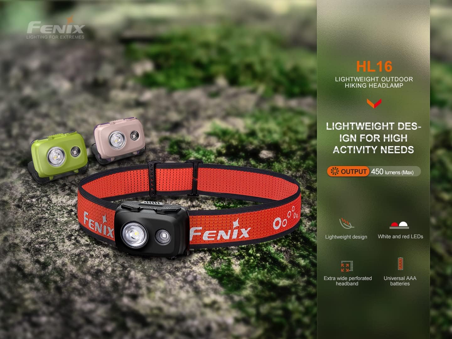 EdisonBright Fenix HL16 450 Lumen Light Weight AAA Battery powerd Hiking/Camping/Jogging headlamp Battery Carrying case (Black)