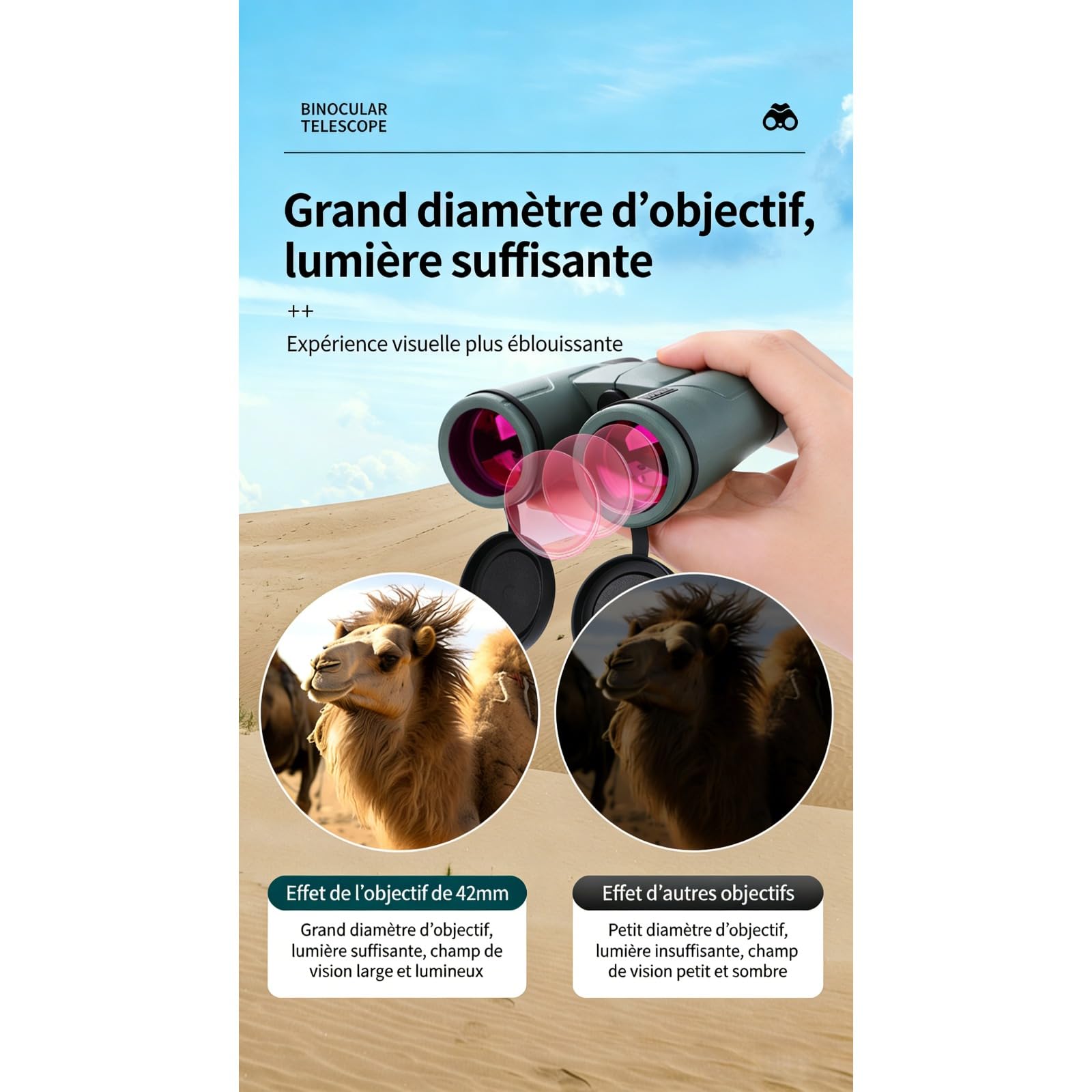 Kersens Jumelles Original à Talon HD à Fort grossissement pour Adultes, Jumelles à Vision Nocturne Warmax, étanches et Portables pour l'observation des Oiseaux, Les Voyages, l'observation des (Noir)