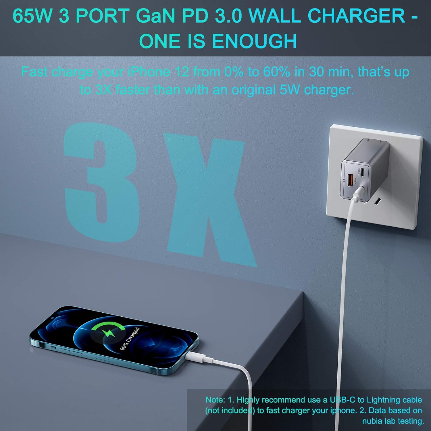 Buy 1 get 1 nubia 3-Port 65W Wall Charger, USB-C GaN Fast Charger, PD 3.0 Type C Adapter Foldable Travel Charging Block, Compatible with iPhone, iPad, MacBook, MagSafe, Samsung, Laptop Best Cyber Monday 🔥 nubia 3-Port 65W Wall Charger, USB-C GaN Fast Charger, PD 3.0 Type C Adapter Foldable Travel Charging Block, Compatible with iPhone, iPad, MacBook, MagSafe, Samsung, Laptop