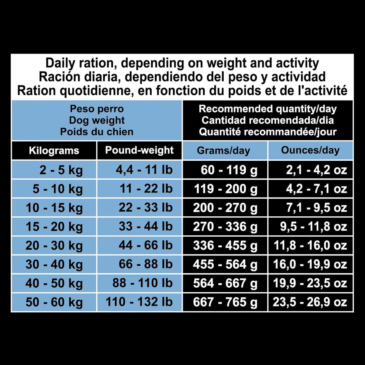 Arquivet Cibo Premium Senior Light Pollo e Riso 12 kg - Cibo Naturale per Cani Anziani o Sovrappeso - A partire dai 7 anni - Cibo secco