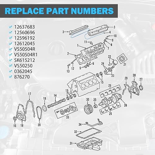 Miniatura 3 de Juego de juntas de tapa de válvula – Compatible con 4.8L 5.3L 6.0L 6.2L Chevy Silverado, Suburban, Tahoe, Trailblazer, GMC Sierra, Yukon, Envoy,