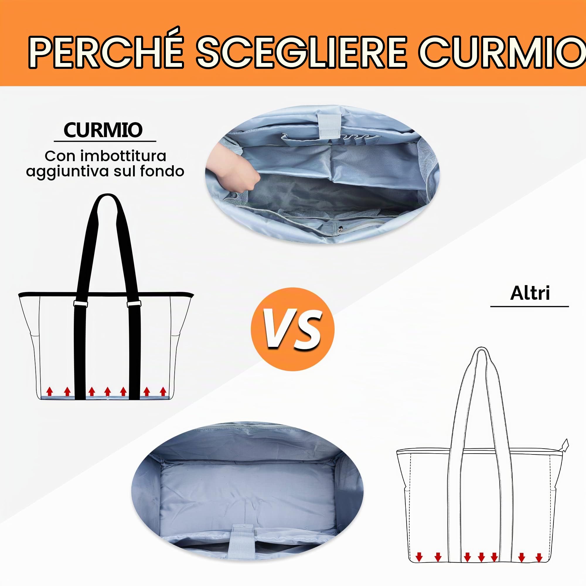 CURMIO Borsa da Lavoro per Insegnanti con Supporto Inferiore, Nero | Grande Tote da Donna, Scomparti per PC fino a 15,6", Tasche Multiple, per Materiale Insegnanti e Scolastico, Borsa Vuota