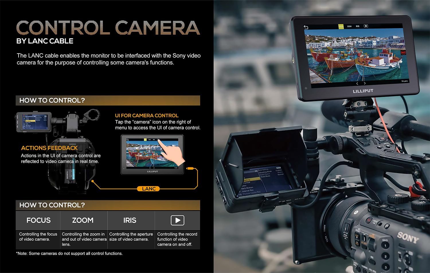 Lilliput HT7S 7 Inch Camera Field Monitor,Urtra Bright 2000 Nits 1920 * 1080 Touch Screen Director AC Monitor with 3G-SDI&HDMI Input/Output and Two Battery Slot
