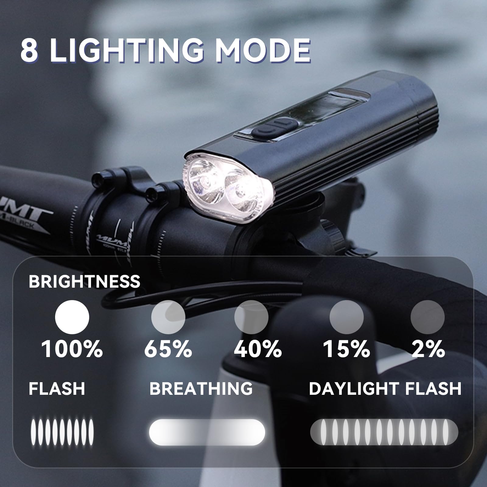 Venzio Fanale anteriore da 1000 lumen, ricaricabile USB-C, a LED, con batteria da 4800 mAh, impermeabile IPX4, 8 modalità, luce multifunzione per guida notturna, strada, montagna e uso pendolari