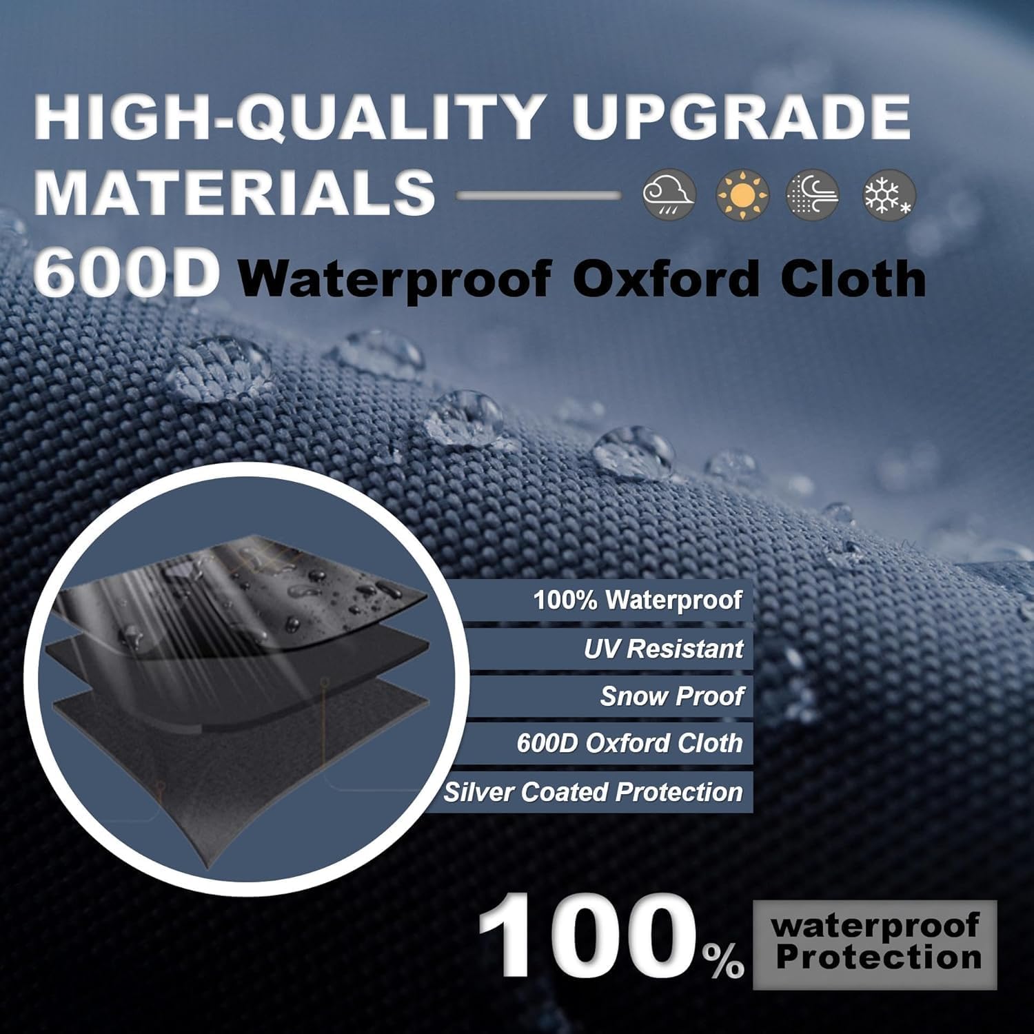 Outdoor Cattery Cover, Extremely Waterproof Cattery, Enclosure, 600 D Thick Rainproof Fabric (Cover Only) (Gray)