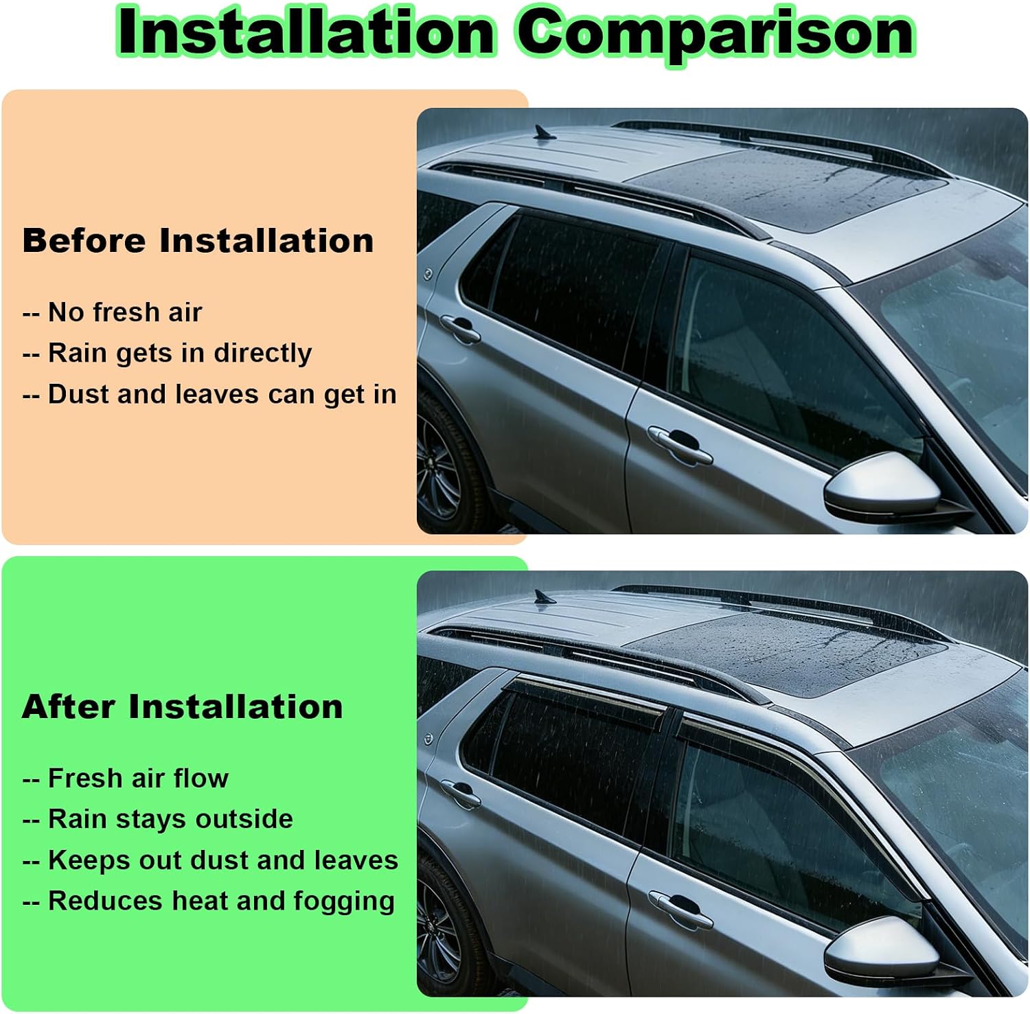 Window Visor Rain Guards for Ford Explorer 2020-2026 Out-Channel Window Deflectors Tape-On Sun Visor Accessories 4PCS (for 20-26)