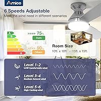 Vista 3 de Amico Ventiladores de techo con luces, perfil bajo, control remoto, montaje empotrado, reversible, 3CCT, regulable, silencioso, para dormitorio, uso