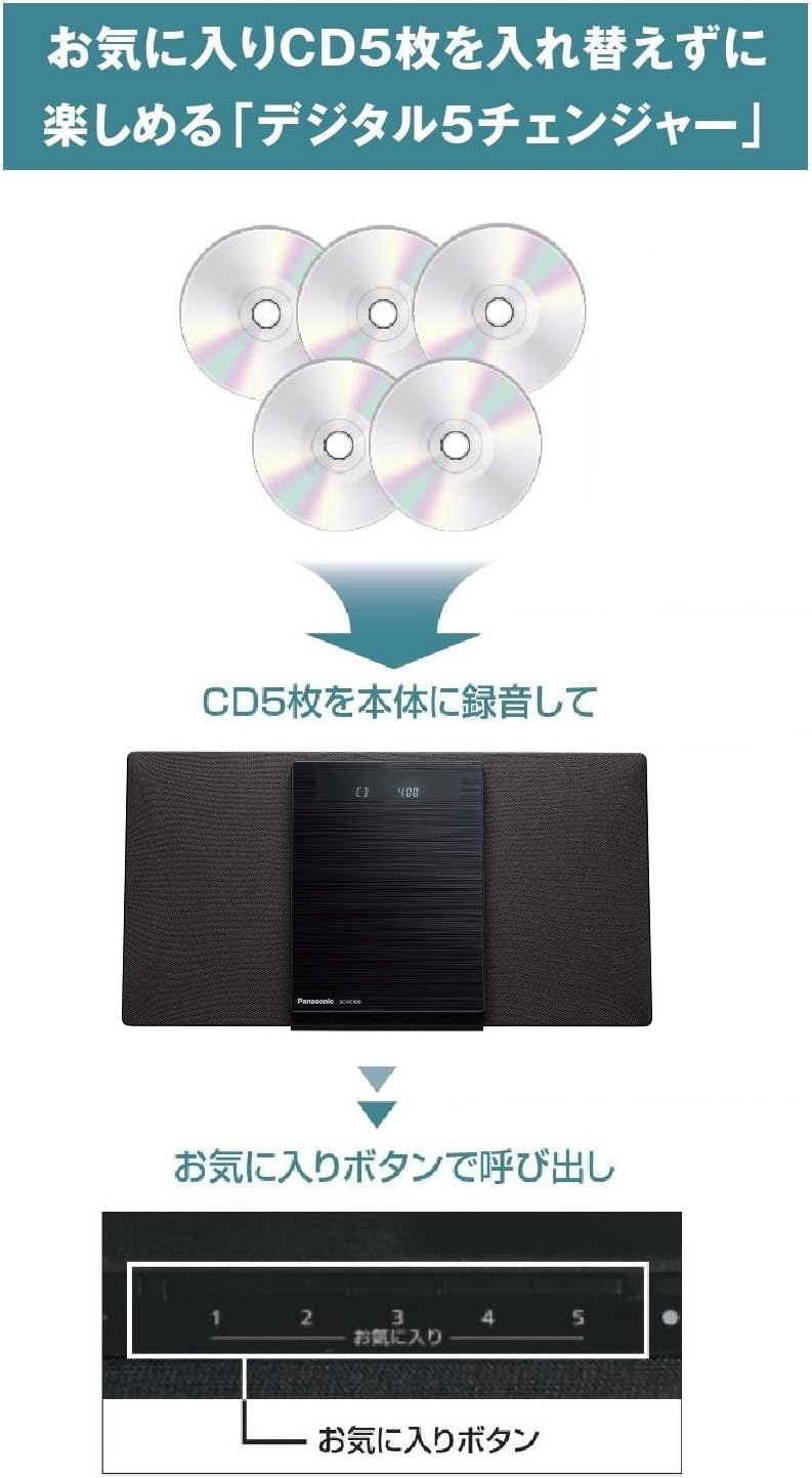 Panasonic - Brandclub - Panasonic Compact Stereo System SC-HC400-K