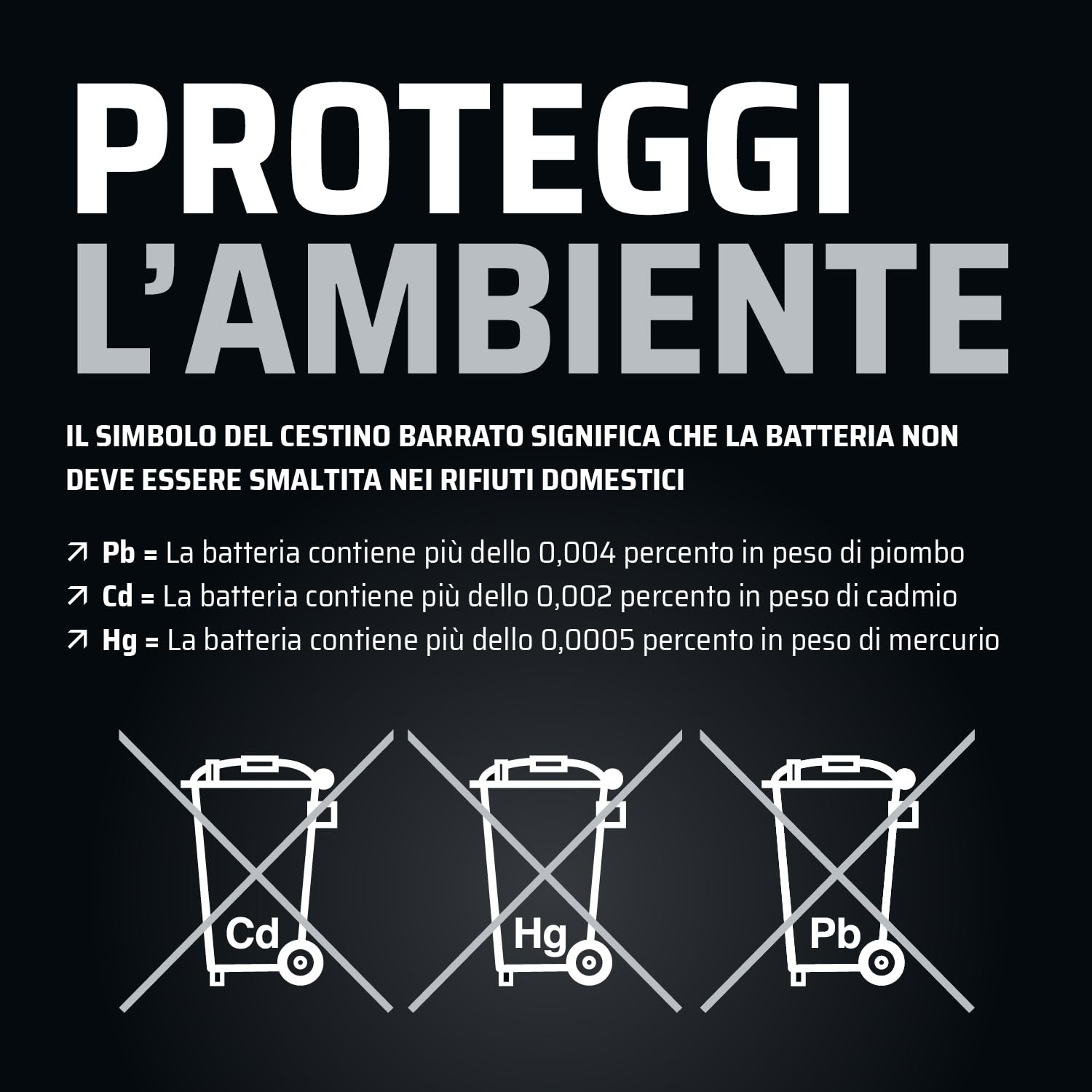 GP-PRO GB10L-B - Batería de arranque para scooter y motos, 12V, 11Ah, parecido a YB10L-B / YB10L-B2, sin necesidad de mantenimiento