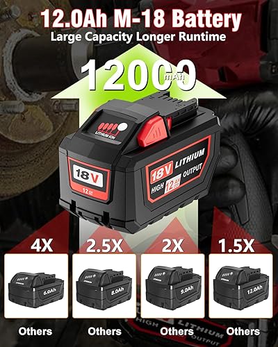 Miniatura 3 de HOCHSTERN Reemplazo de 18 V 12.0Ah para batería Milwaukee M-18 de alto rendimiento compatible con baterías Milwaukee de 18 voltios 48-11-1862
