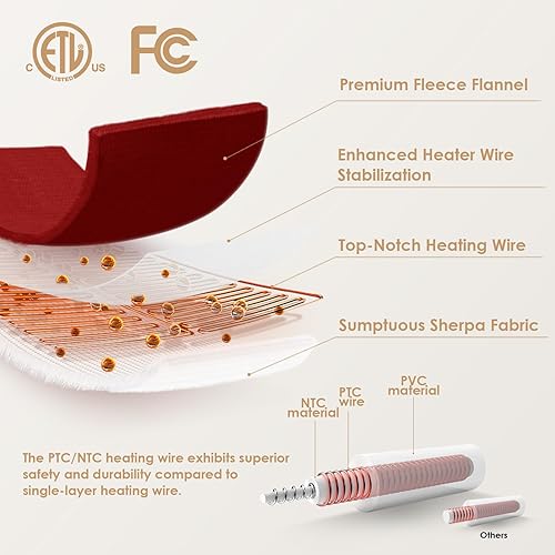 Miniatura 3 de EHEYCIGA Manta térmica eléctrica tamaño Queen  Manta de calefacción con 5 niveles de calefacción y 10 horas de apagado automático, suave y acogedora