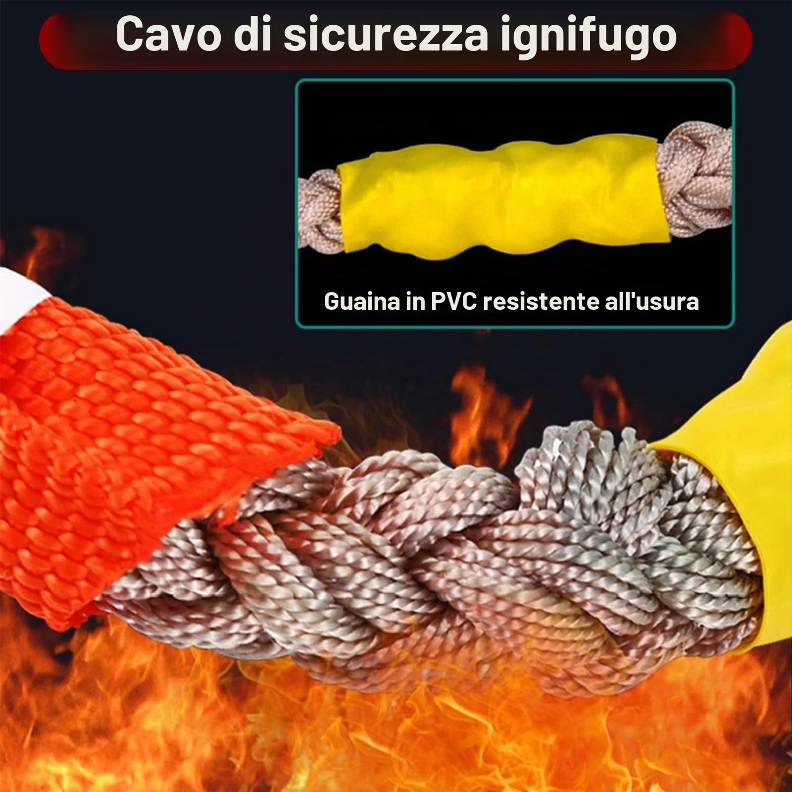Dispositivo Anticaduta Retrattile Certificato 200 Kg(Rosso,10 mt) | 10 mt Dispositivo Anticaduta Tetto con Gancio, Rosso Dispositivo di Sicurezza Anticaduta Retrattile per Tetto/ Lavoro Aereo
