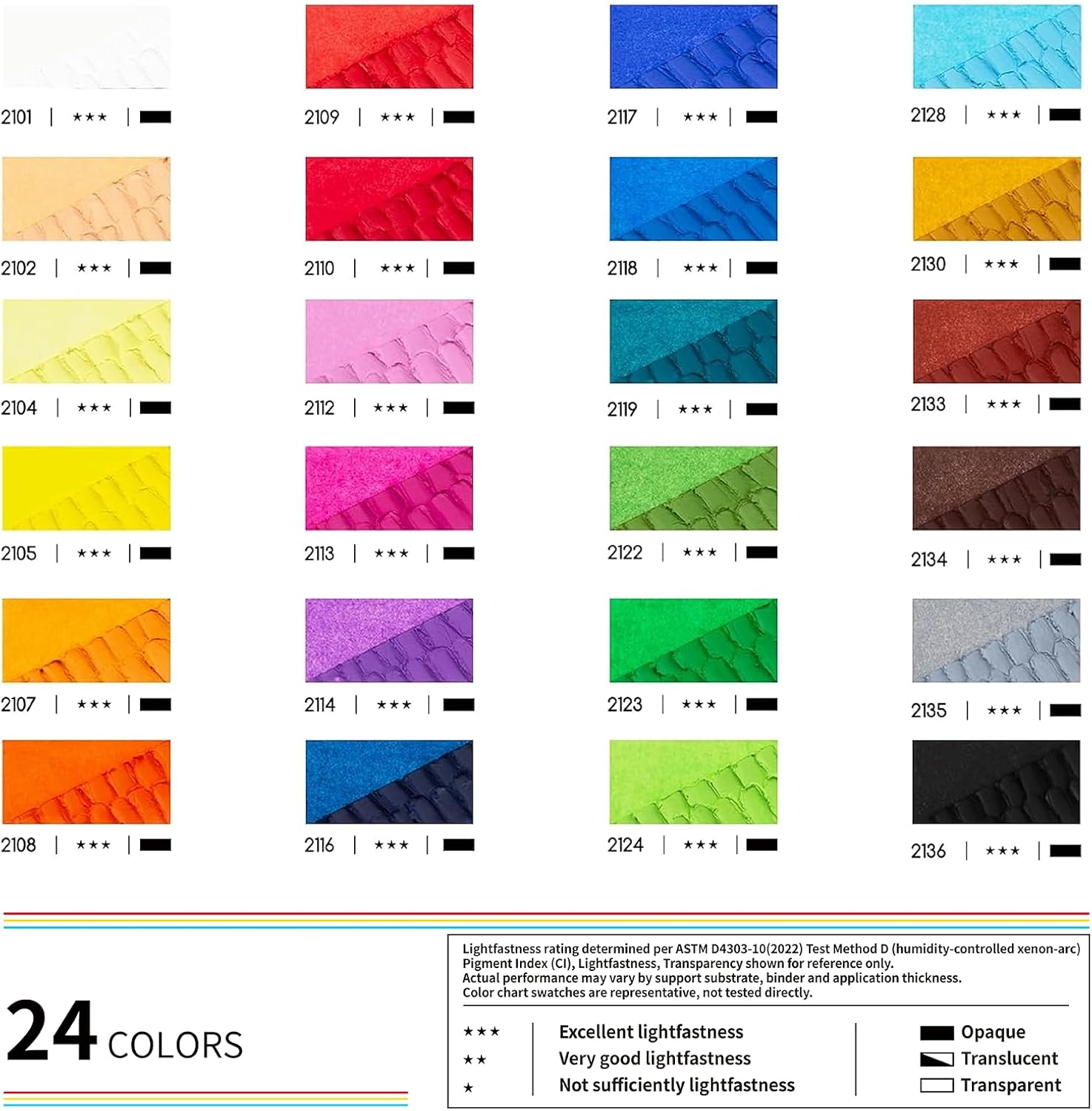 MEEDEN Soft Oil Pastel Kit: 90 Pcs DIY Oil Pastel Set for Beginners Artists