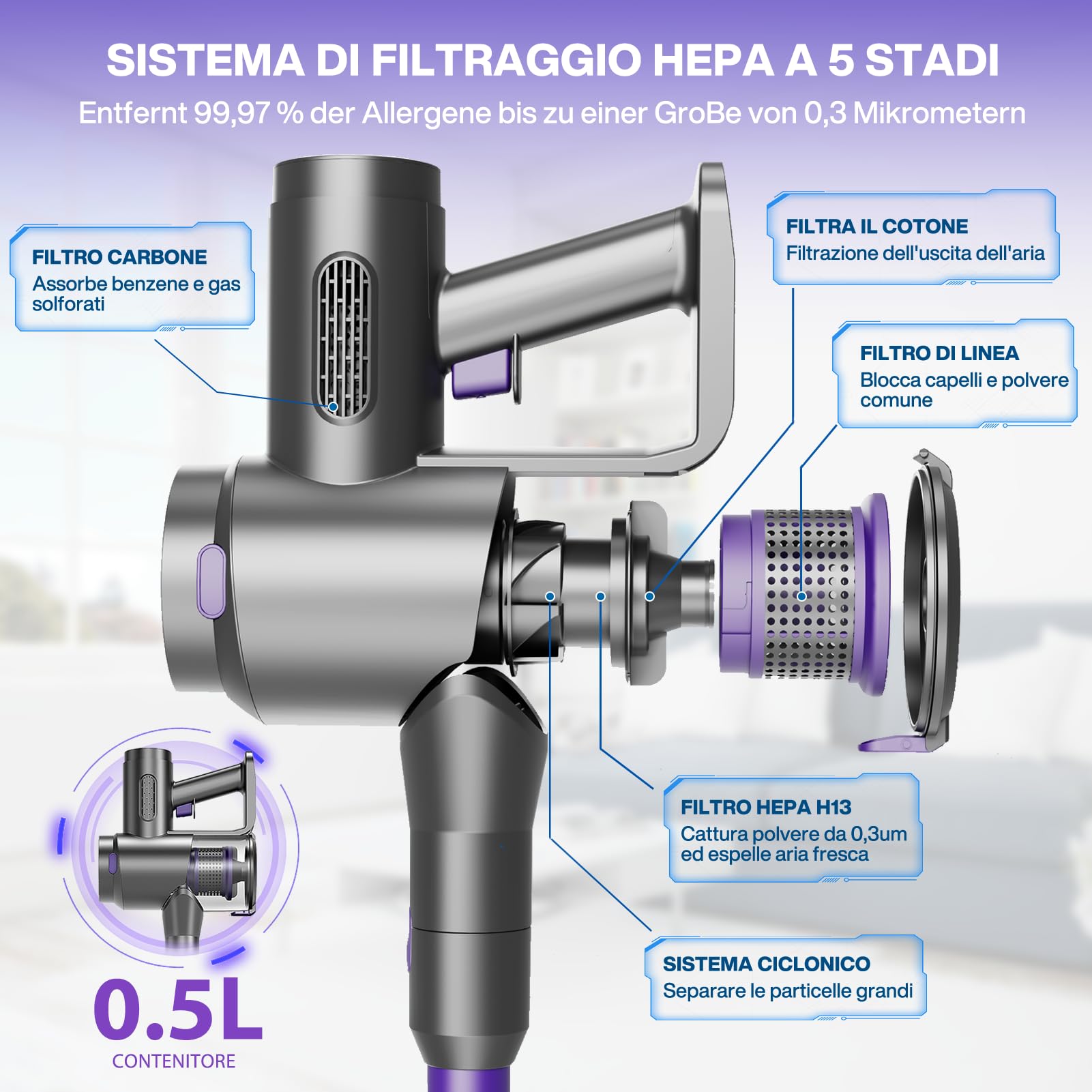 m MU Aspirapolvere senza fili, aspirapolvere ultraleggero 6 in 1, Scope elettriche batteria da 2200 mAh fino a 45 minuti di autonomia, 21000 Pa 250W potente aspirapolvere portatile per pavimenti duri