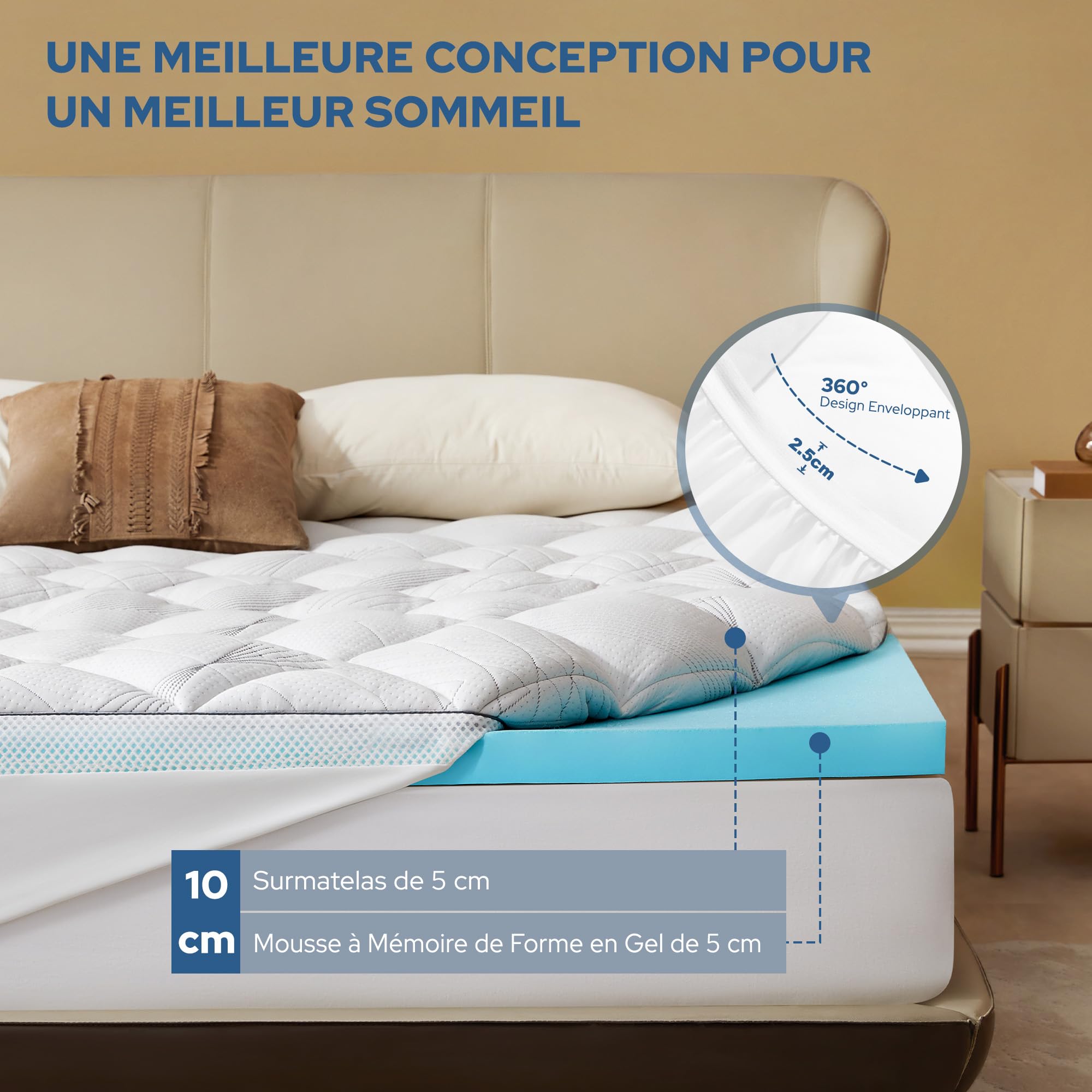 BEDLORE Surmatelas 140x190 cm, Surmatelas en Mousse à Mémoire de Forme Gel Respirant et Confort, sur Matelas 2 Personnes Grand Bonnet Extensible Jusqu’à 30 cm, Lavable en Machine, Blanc