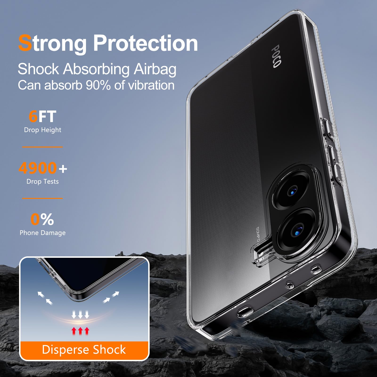 5-in-1 Schutzset Für Xiaomi Redmi Note 14 Pro 5G / Poco X7 - Inkl. 2x Displayschutz, 2x Kameraschutz & Klare Hülle