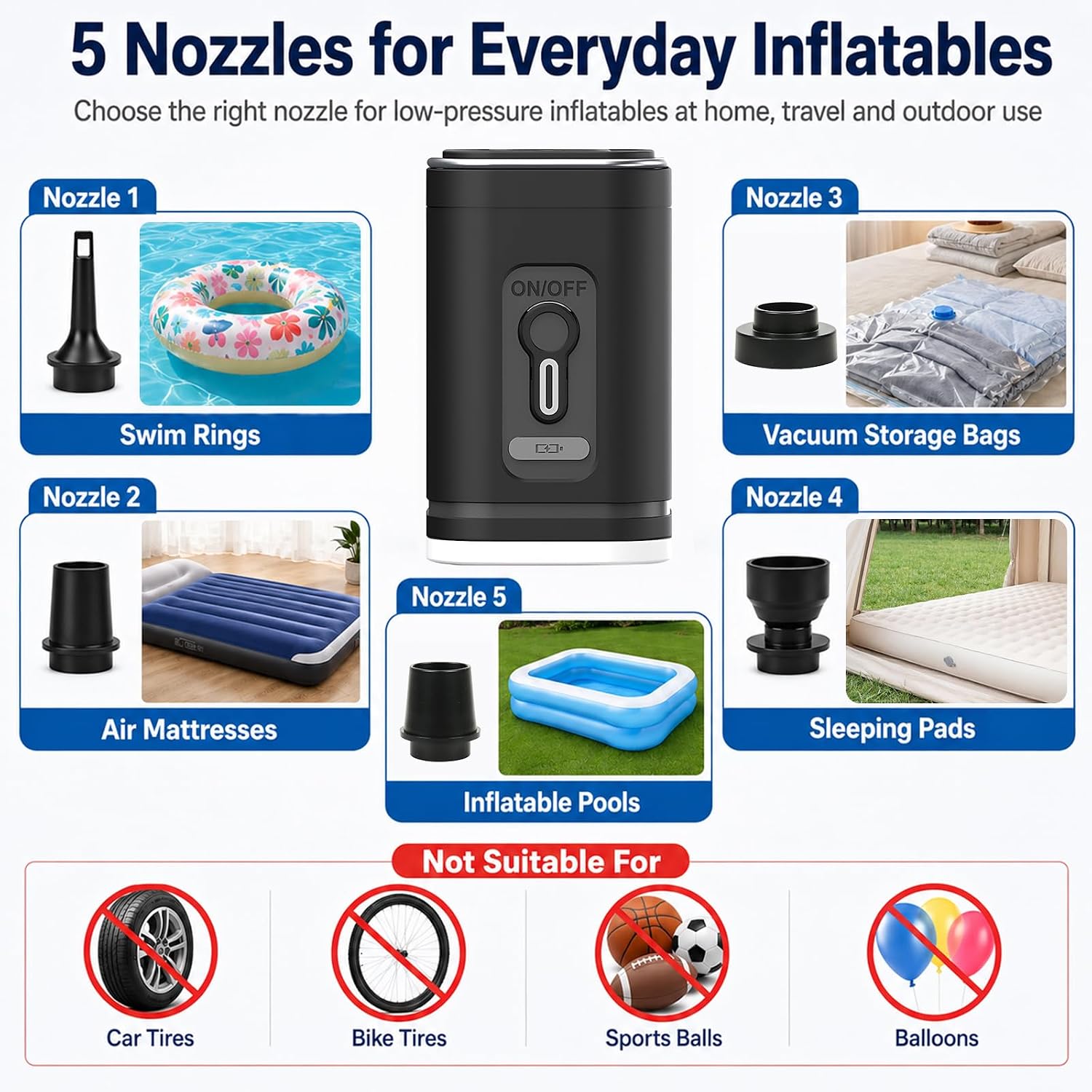 TeSabMi Mini Electric Air Pump for Inflatables, Rechargeable Portable Pump | 2400mAh Type-C cordless inflator deflator with LED light, 5 nozzles, for pool floats, air beds, swim rings, vacuum bags