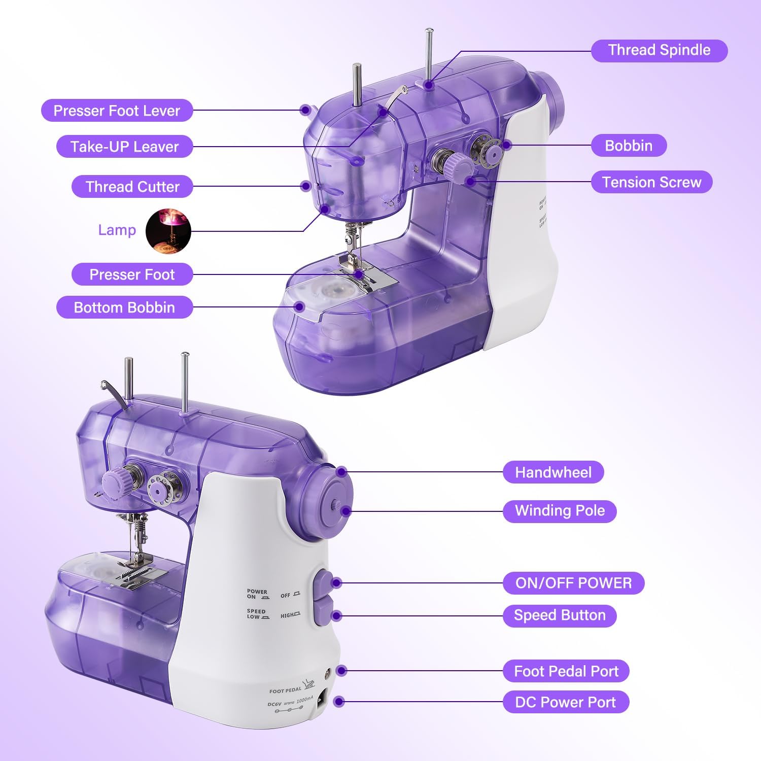 Sewing Machine for Beginners with Expansion Table and Finger Guard & Light and 42Pcs Sewing Kits Mini 2-Thread 2-Speed 2-Switches Foot Pedal,Portable Samll Electric Sewing Machines for Kids Ages 8-12 - Image 5