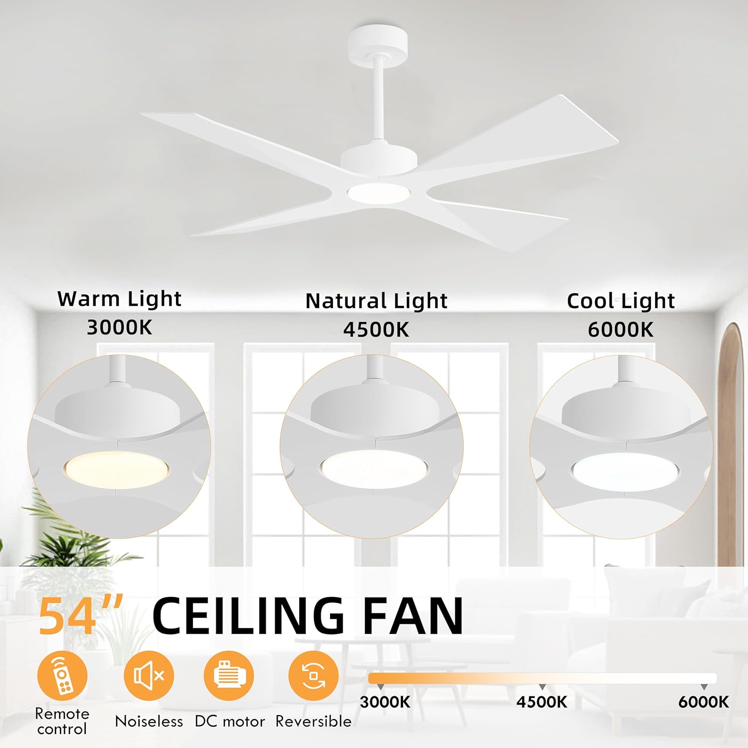 WINGBO 54" Wet Rated Outdoor Ceiling Fan with Lights, 4 ABS Plastic Blades, Reversible DC Motor, 6-Speed Remote Control, 3 CCT, Waterproof Ceiling Fan for Patio Porch Gazebo Garage, Gloss White