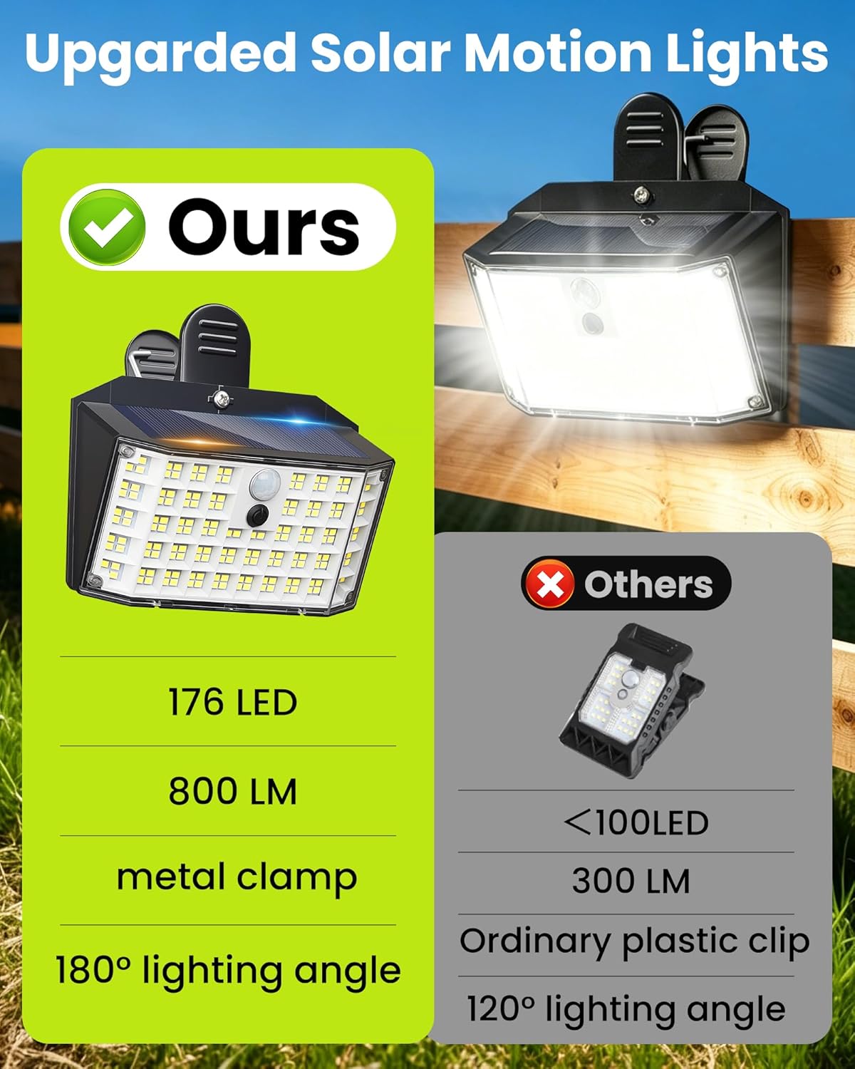 Clip on Solar Lights Outdoor with Motion Sensor, 800LM 176LED Solar Fence Lights Outdoor Waterproof, 3 Modes & Portable Security Lights for Chain Link Patio Deck Yard Garage (2Pack)