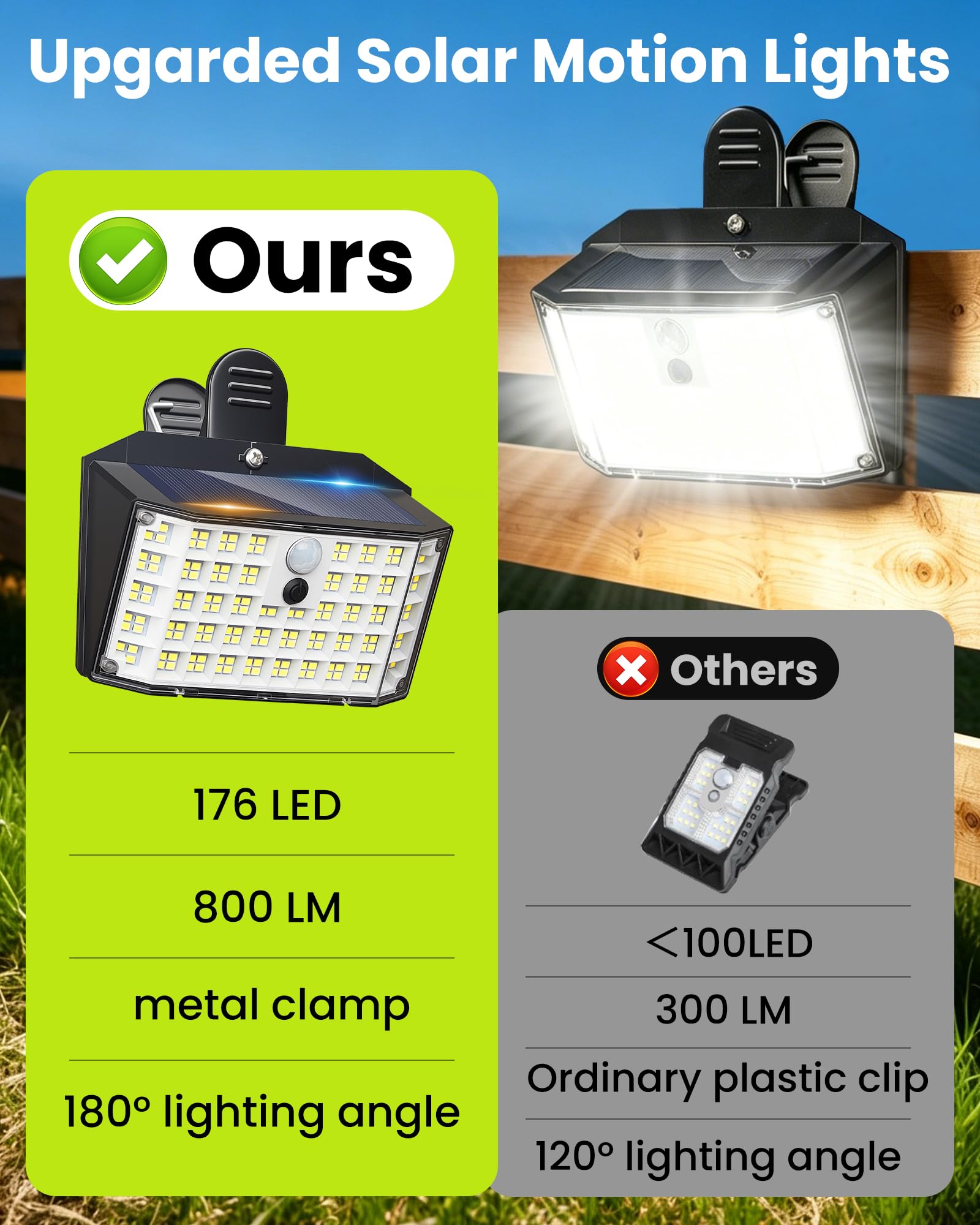 Solarleuchten für den Außenbereich mit Bewegungsmelder, 800 lm, 176 LEDs, Solar-Zaunlichter, wasserdicht, 3 Modi und tragbare Sicherheitslichter für Kettenglieder, Terrasse, Deck, Hof