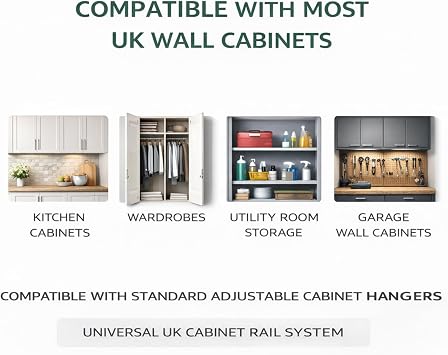 MKGT Cabinet Hanging Rail 2×1m (2 Pack) – 1000mm Galvanised Steel Suspension Rail for Kitchen Wall Cabinets, Cupboards & Wardrobes – Universal Mounting Bracket