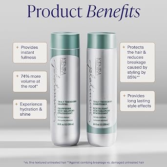 Kenra Platinum Truly Thickening Shampoo | Volumizing + Fuller-Looking Hair | Adds Body | Lightweight | for Fine & Thin Hair | Sulfate Free | Color Safe