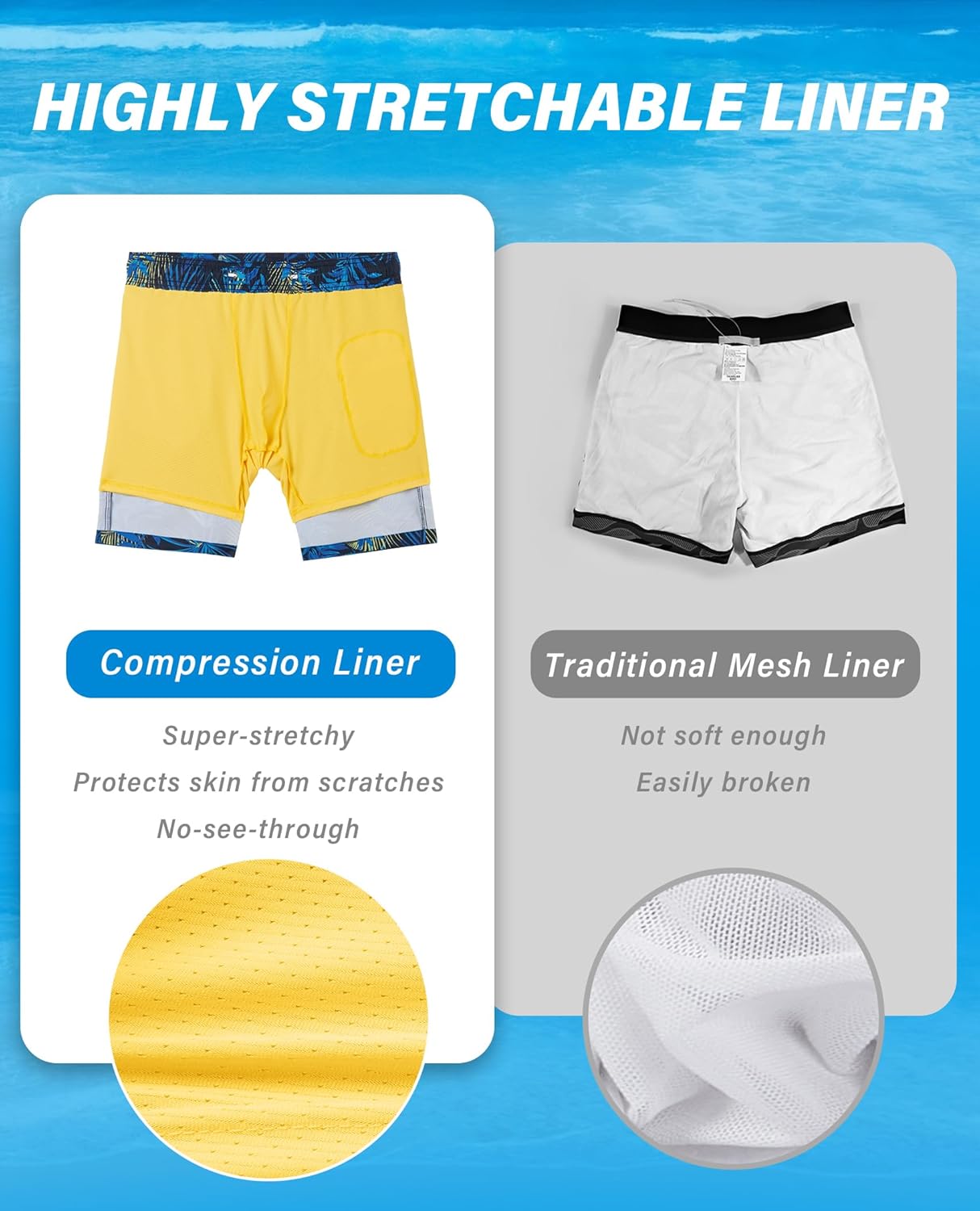 7inch Mens Swim Trunks with Compression Liner Mens Bathing Suit Zipper Pocket Quick... - Image 5