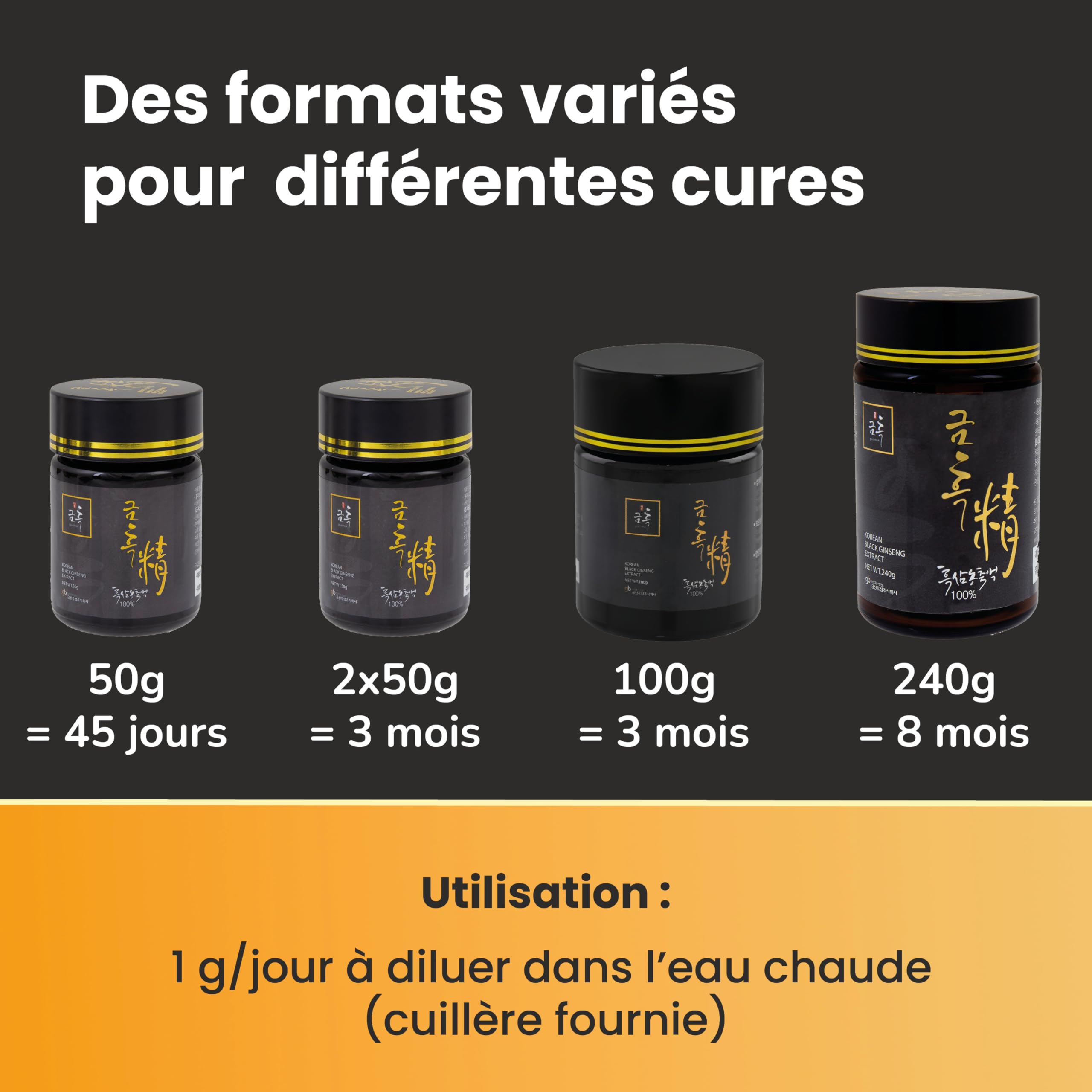 SAMSIDAE - Extrait de Ginseng Noir Coréen, Renforcé en Ginsénosides, Saponines 80 mg/g, Racines de 4 à 6 ans, Qualité Supérieure, Cure de 45 Jours, 50g