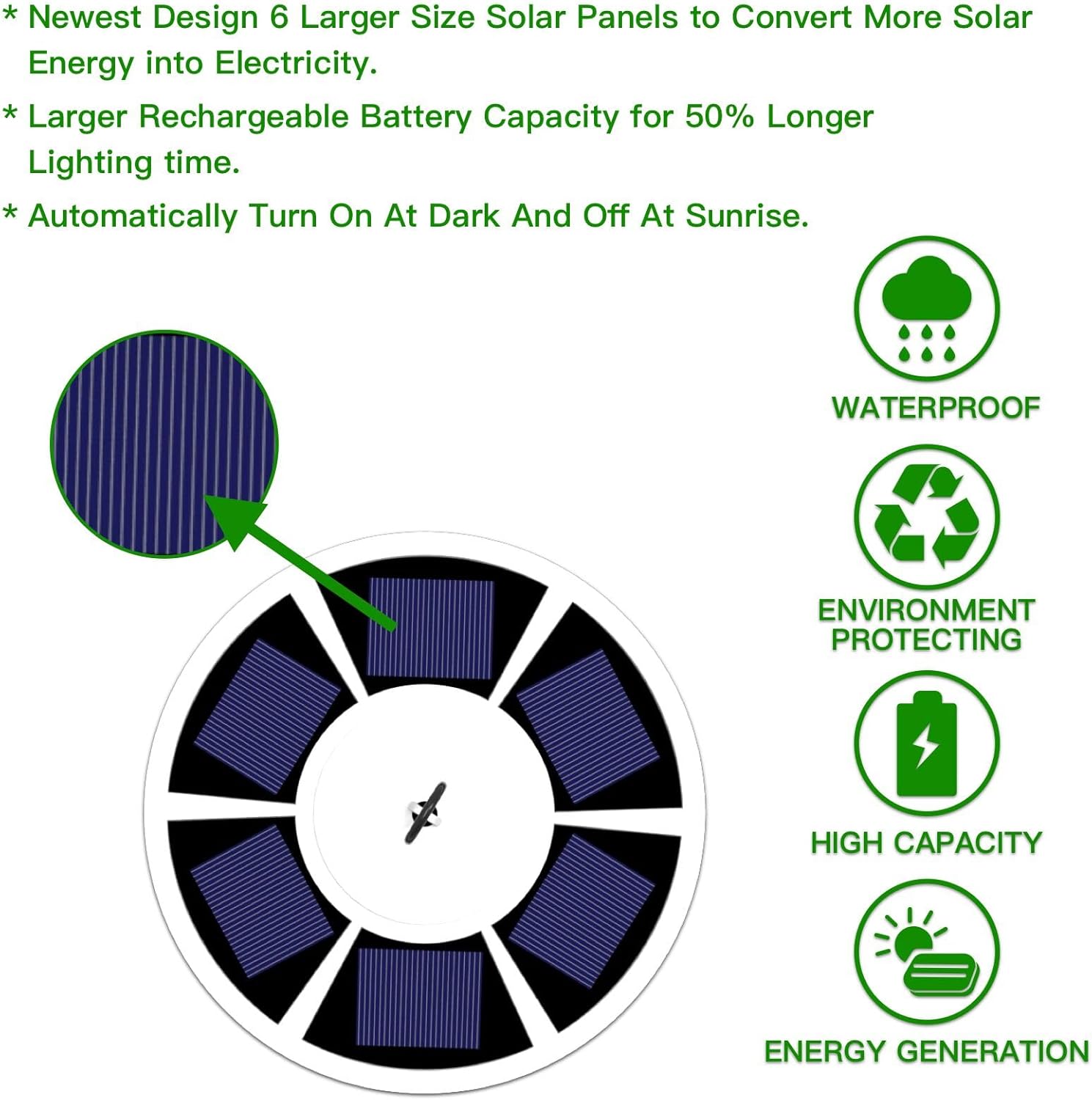 Solar Flag Pole Light, Automatic Solar Flagpole Lights Outdoor Dusk to Dawn, Solar Powered Flag Light, Waterproof LED Flagpole Downlight Lighting for Most 15 to 25 Ft Top (White)