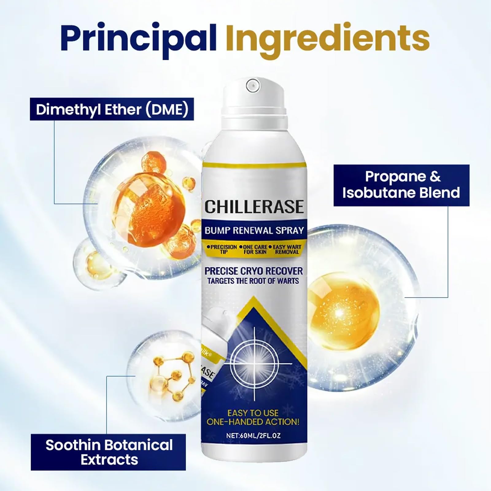 Spray Renovador for Protuberancias Chillerase, Nuevo Spray Profesional Herbs Haut (2026), Fórmula Calmante Y Refrescante, Reduce Las Imperfecciones De La Piel, Ingredientes Naturales(2PCS)